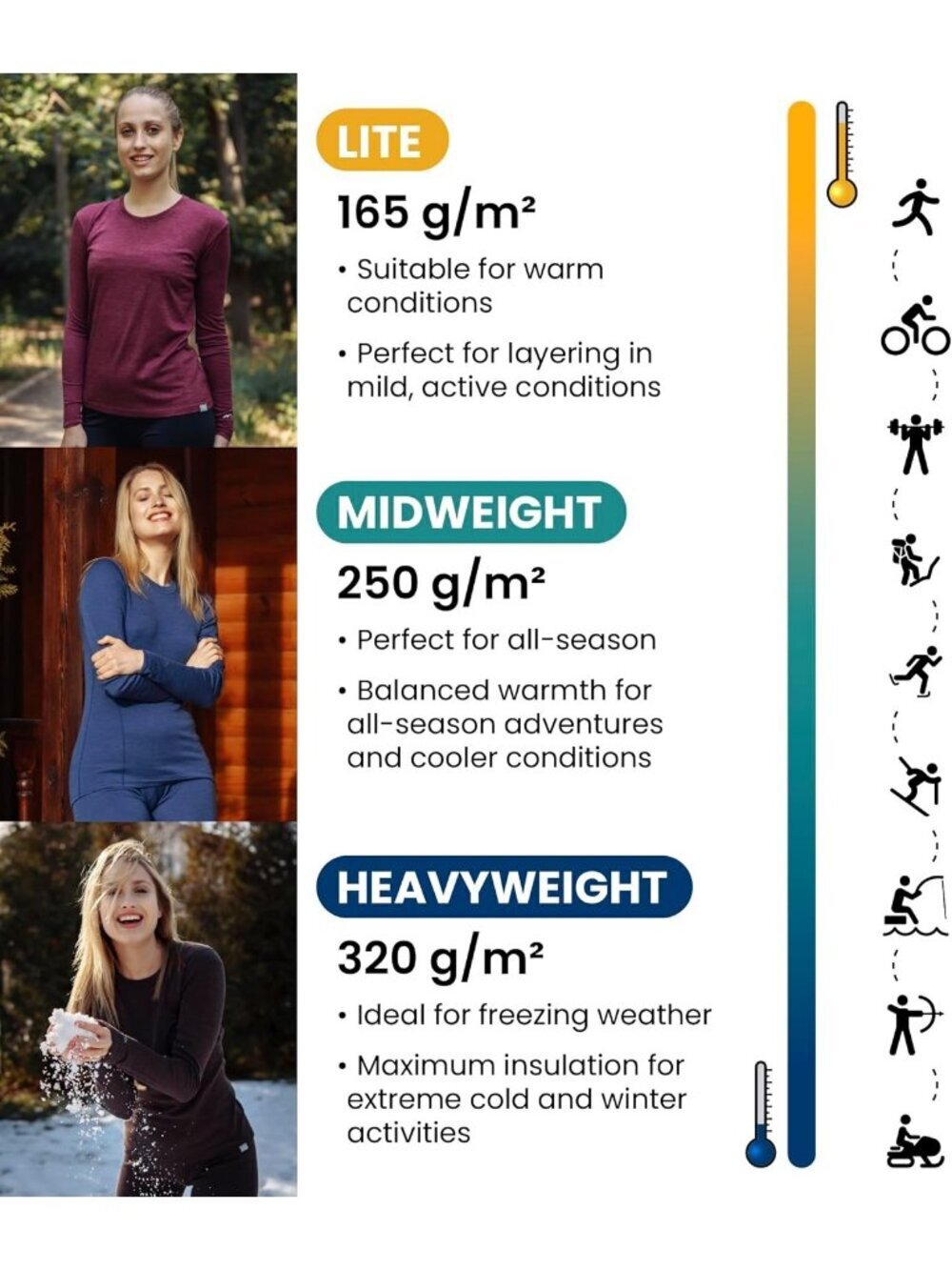 Women's Deep Teal Pants 100% Merino Wool Leggings Pull On Heavyweight Midweight - Picture 3 of 6